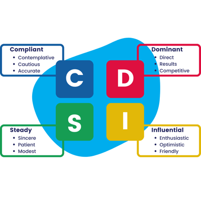 DISC Series Landing Page